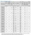 7-12 tabela.jpg