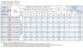 TABELA_QS4X.8.JPG